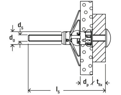 Kołek do mocowania w płytach g-k DuoHM 6 x 55 S PH PZ - 1 szt.