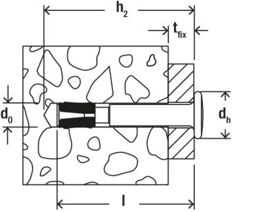 Kotwa gwoździowa FNA II 6x30/5 - 1 szt.