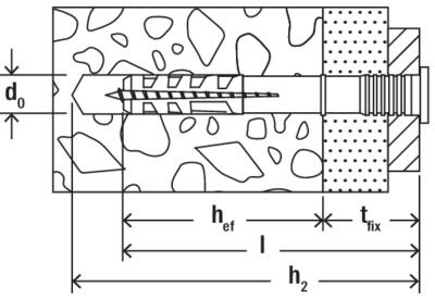 Kołek wbijany N 6 x 40/10 F z łbem płaskim gvz - 25 szt.